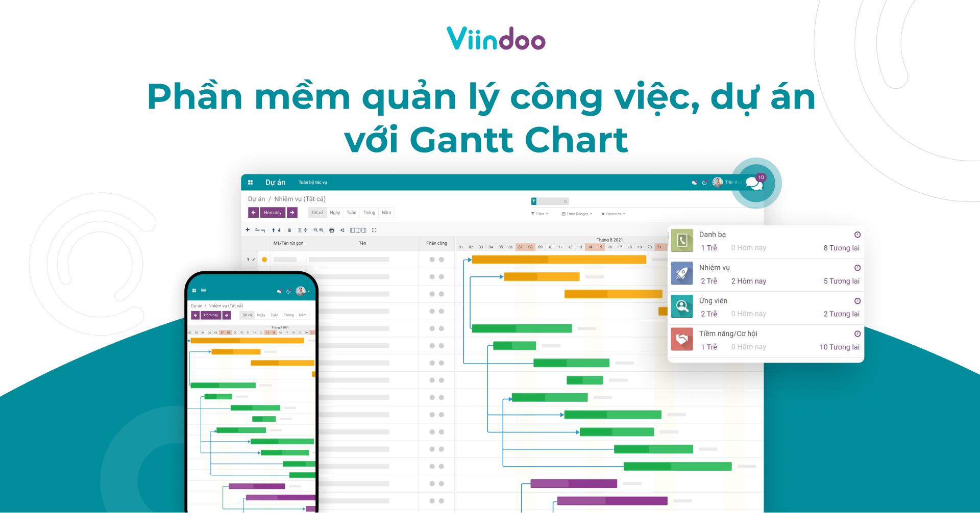 Biểu đồ Gantt trong Viindoo Project